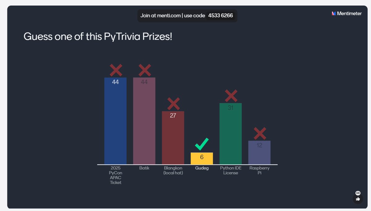 ismailsunni's tweet image. 3 questions with the least number of correct answers from #PyTrivia at PyCon APAC ID 2024.
My favorite is the last one :D
#PyConAPAC #Python @id_python @pyconapac