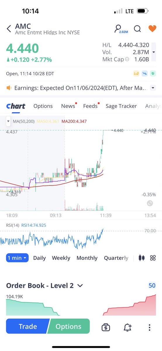 apebibi4's tweet image. WTF IS GOING ON?!?!? 🤯👀👀👀

$AMC #AMC