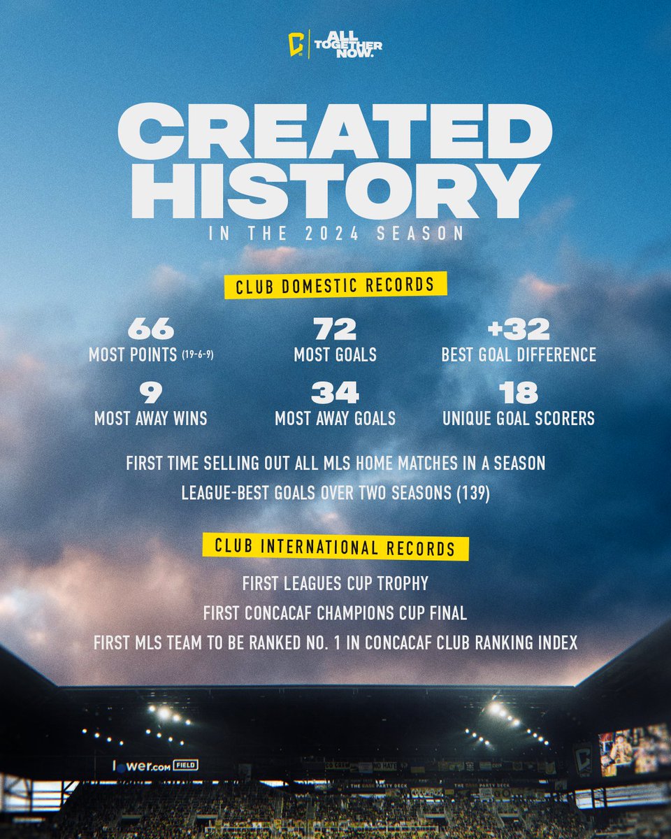 The Crew tweet media