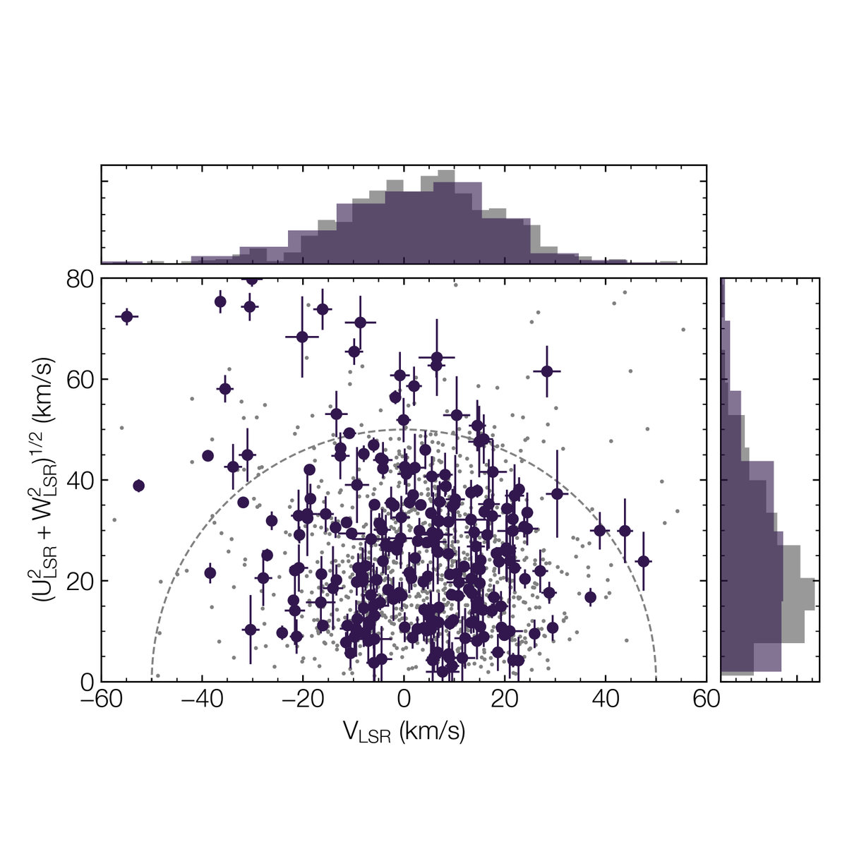 Shishir Dholakia tweet media