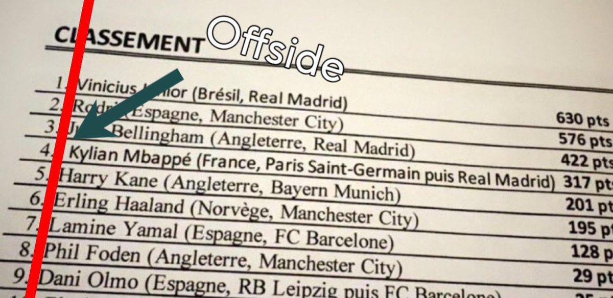 Out Of Context Football tweet media