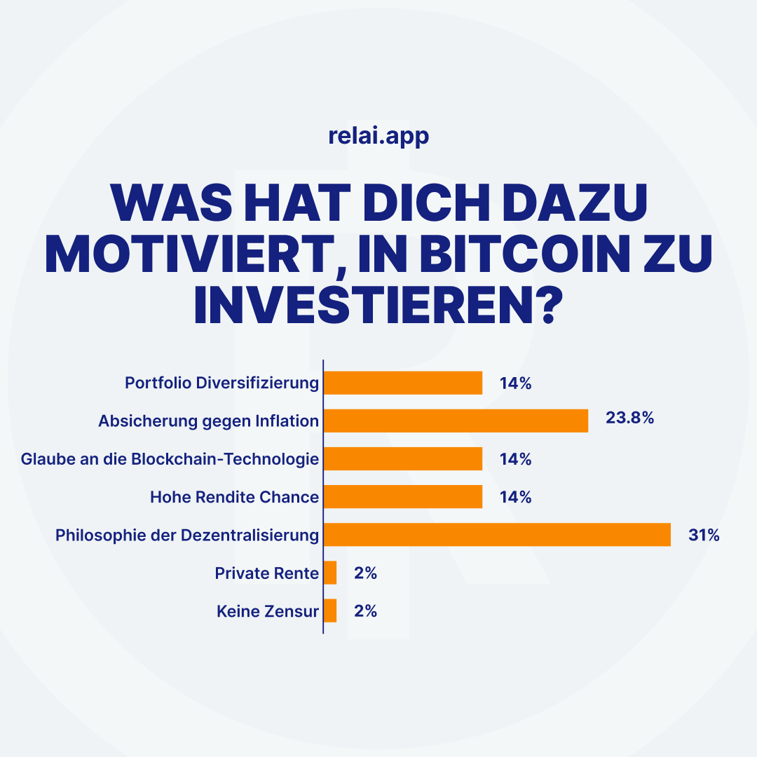 Benjamin Tamm @relai.app (@benjamintamm) / Posts / X