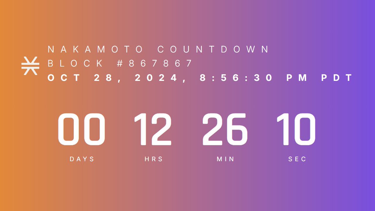 ⌛️ Block #867867 is close!
Only 12 hours left until #Stacks #Nakamoto🚀
Like if you are ready for fast transactions!🧡