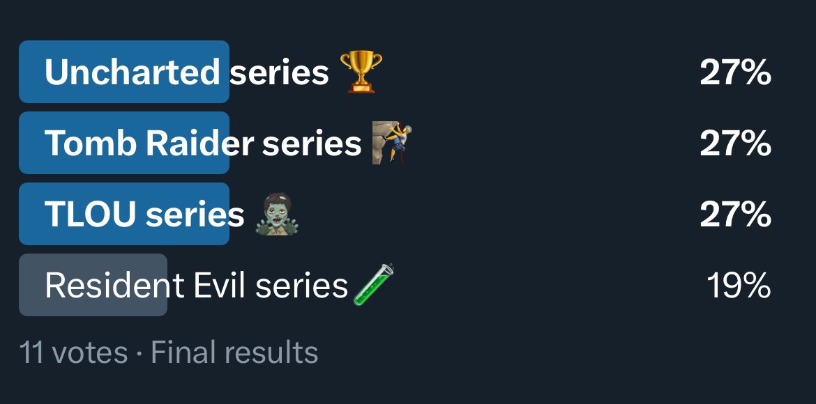 G L Y T C H E D tweet media