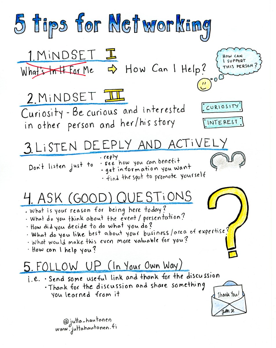 Networking is building relationships and making connections with others, often for professional or social purposes. It can involve reaching out to people or organizations to exchange information, contacts, and experience.

#BPSCollegeMonth