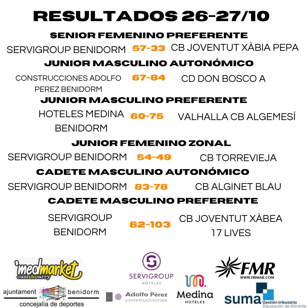 Club Baloncesto Benidorm tweet media