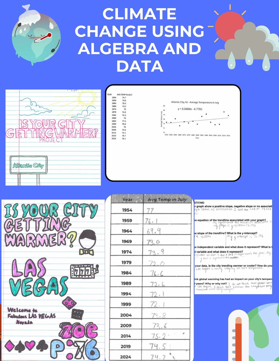 MaharanaMala's tweet image. Ms. Robinson&apos;s Algebra student projects on city temps! 🌡️  Las Vegas shows no clear warming trend, while Atlantic City is heating up! ☀️ Is your city getting warmer? #climatechange #studentprojects #dataviz