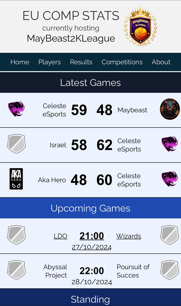 𝕮𝖍𝖊𝖇 🇹🇳 tweet media