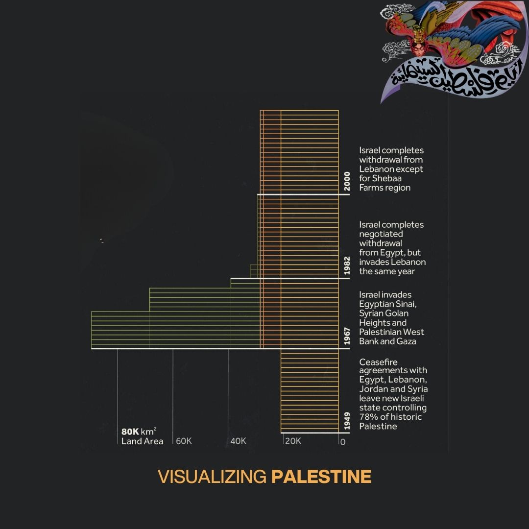 DokuFest tweet media