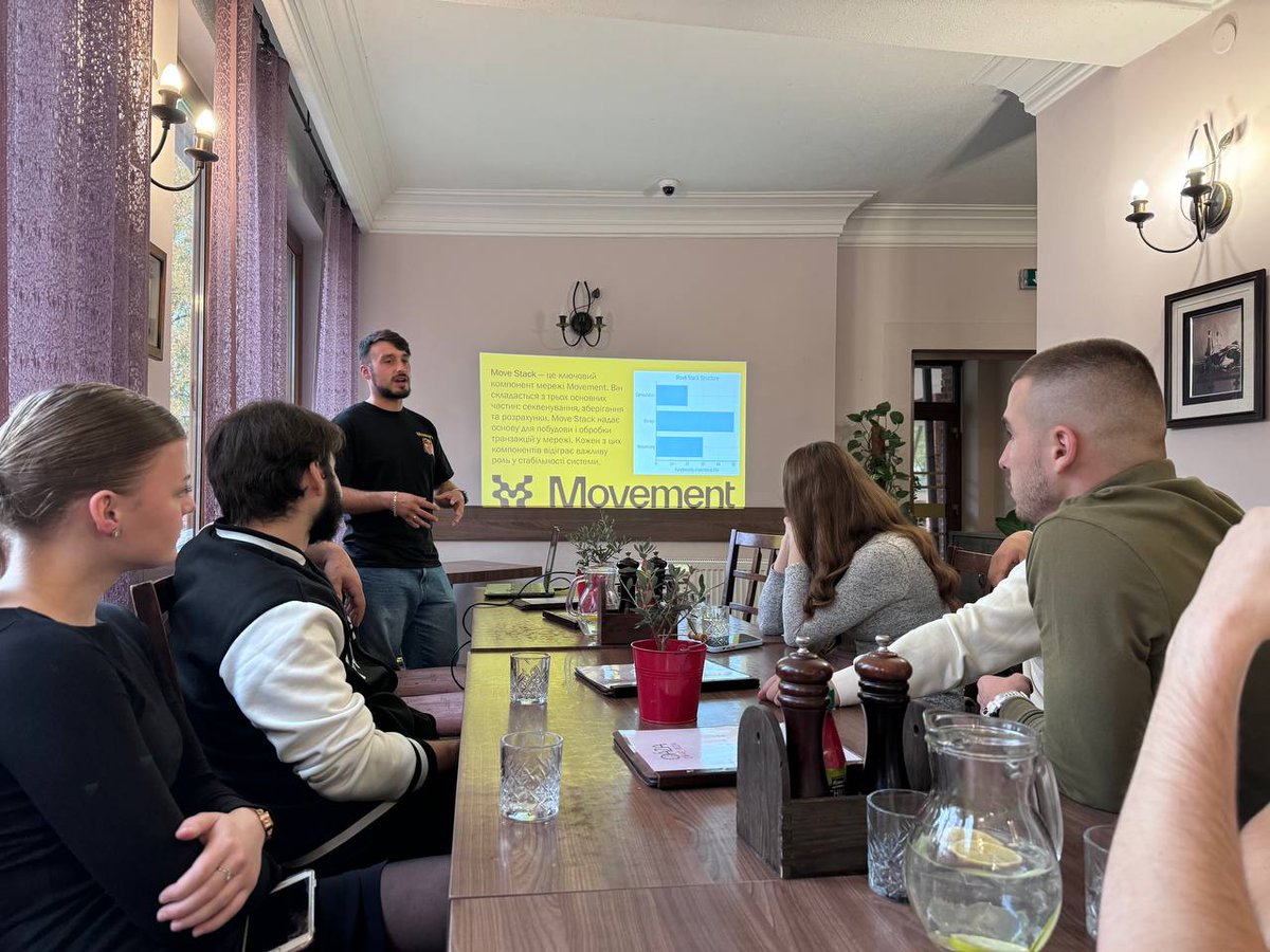 Good_boy9802's tweet image. Thank you, @movementlabsxyz , for giving us the opportunity to hold the event, without them it would not have happened. It was cool, more to come😉
#gmovechallenge #Gmove #gmoveit