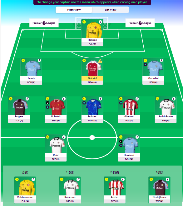 D_Lewis2490's tweet photo. @FPL_Harry https://t.co/wEVGF7X80N