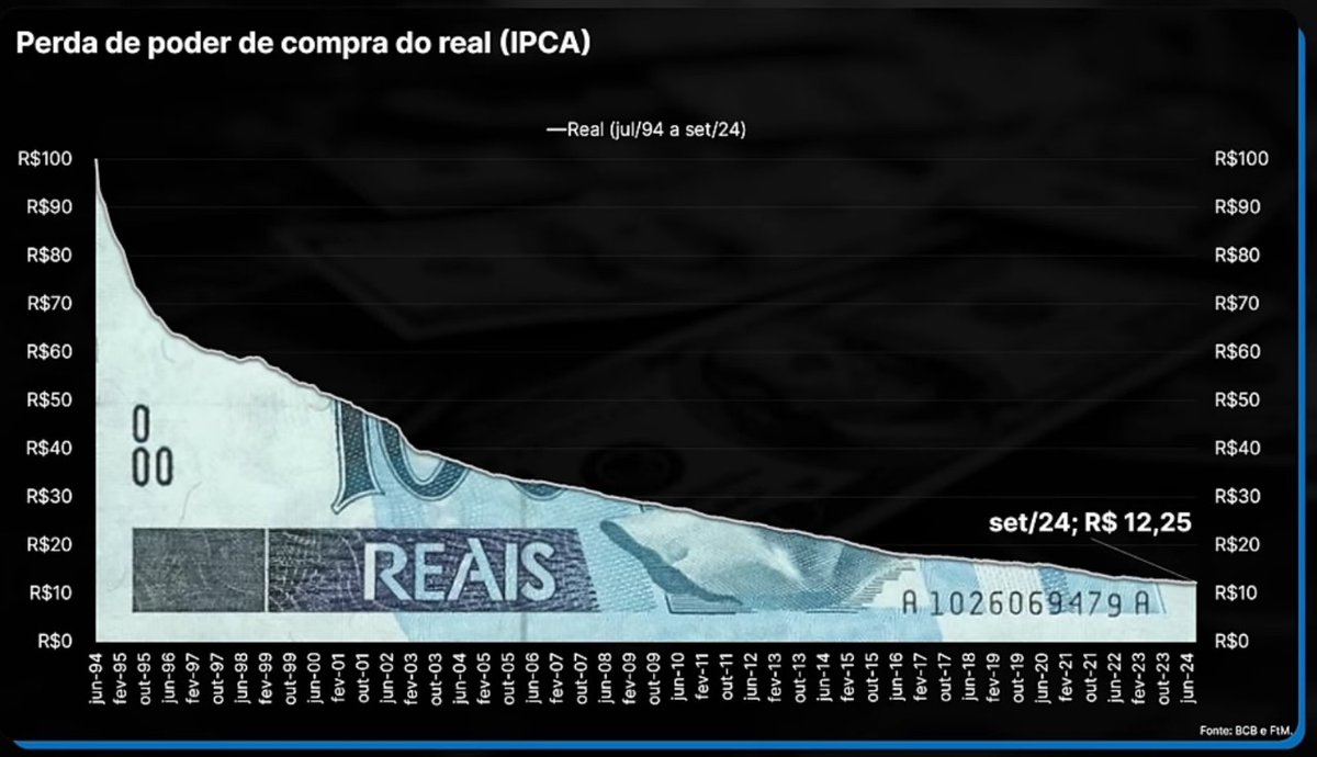 É sobre proteção: