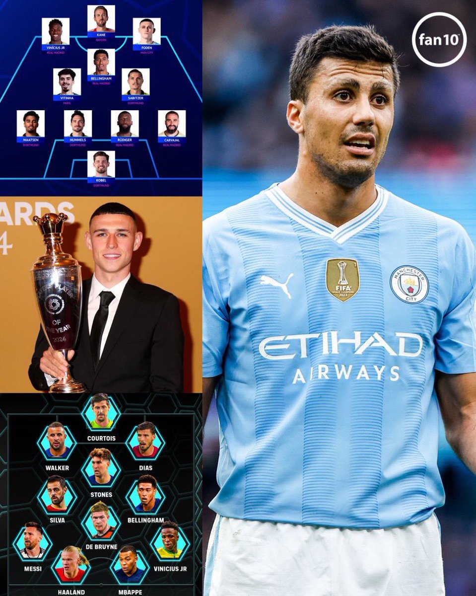 RMadridUniido's tweet photo. Va a ganar el Ballon D'Or un jugador que: 

- No estuvo en el Mejor 11 de la FIFA
- Tampoco en el Mejor 11 de la UEFA
- No ganó el mejor jugador de la Premier

¿Tiene algún sentido?

El mayor robo de la historia
Algún día saldrá a la luz el entramado de la UEFA

#RoboAlBalonDeOro https://t.co/Ngtyh9PQH2