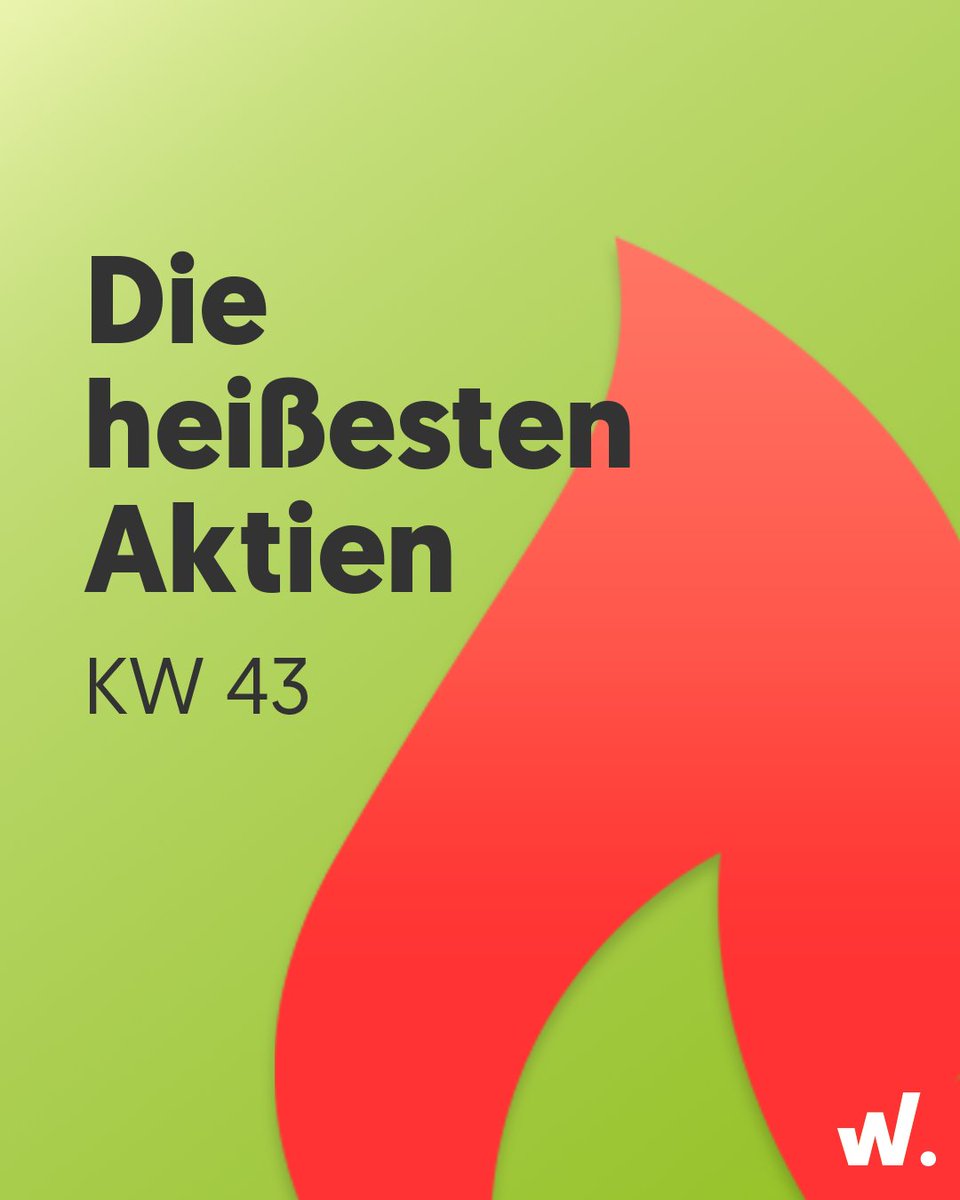 wikifolio tweet media