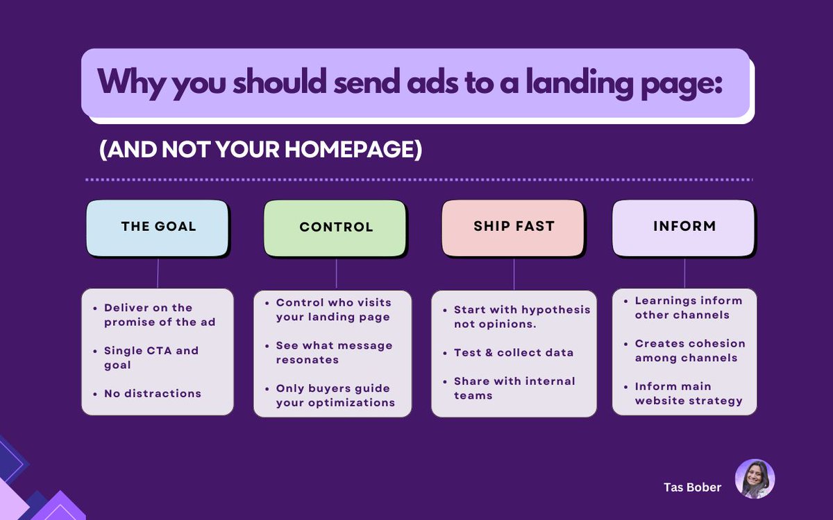 Tas Bober tweet media