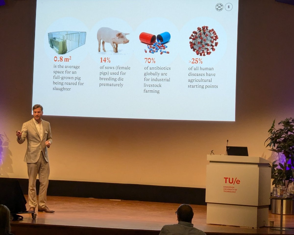 Great talk by <a href="/itsmeatable/">Meatable</a> at the <a href="/MinacNed/">MinacNed</a> iMNC conference 2024 <a href="/TUeindhoven/">TU Eindhoven</a> 
Mind-boggling stats: The per capita meat consumption worldwide is astonishing, with huge variations across countries.
We’re now producing more meat than ever in history!
#Sustainability #ClimateAction