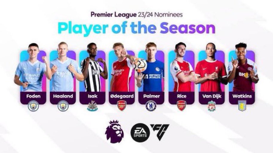 Rodri no fue ni nominado a mejor jugador de la Premier League 2023/24😭😭😭😭