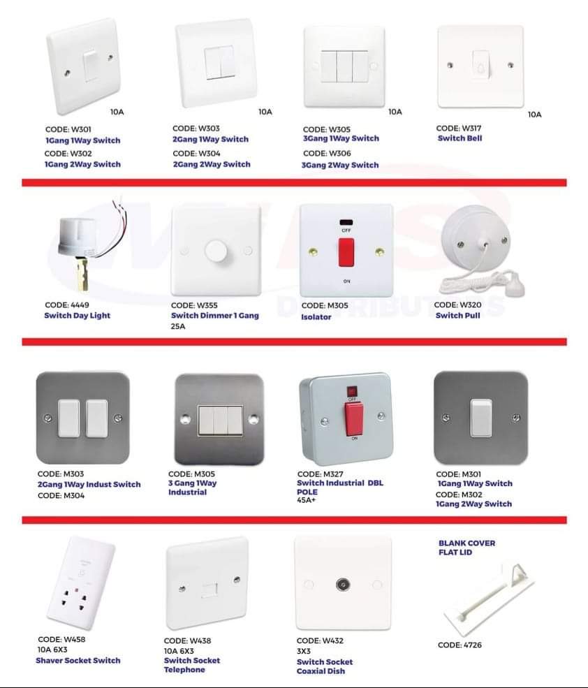 zimcables's tweet photo. For all your tubing accessories and wiring cables ZimCables  got you covered. 

Visit us 97 Harare Street. 

Call or WhatsApp Number 077 224 5513 
Email -- zimcables@gmail.com https://t.co/ccHmmmfL2y