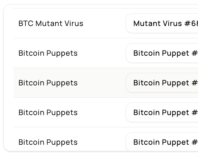 Ordinals_Intern's tweet image. Reached a milestone of 100+ Loans on @LiquidiumFi 🎉 
🛡️ Borrow against Ordinals and Runes
💸Earn interest directly in #Bitcoin
🤝Support your community

My top lending collections
BTCMachine 🚀  #ZBit @btcordinal 
#Dog @LeonidasNFT &amp;amp; @lepuppeteerfou
👀👇
app.liquidium.fi/welcome?referr…