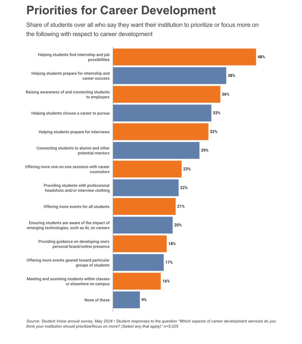 Dr. Cheryl Lovell tweet media