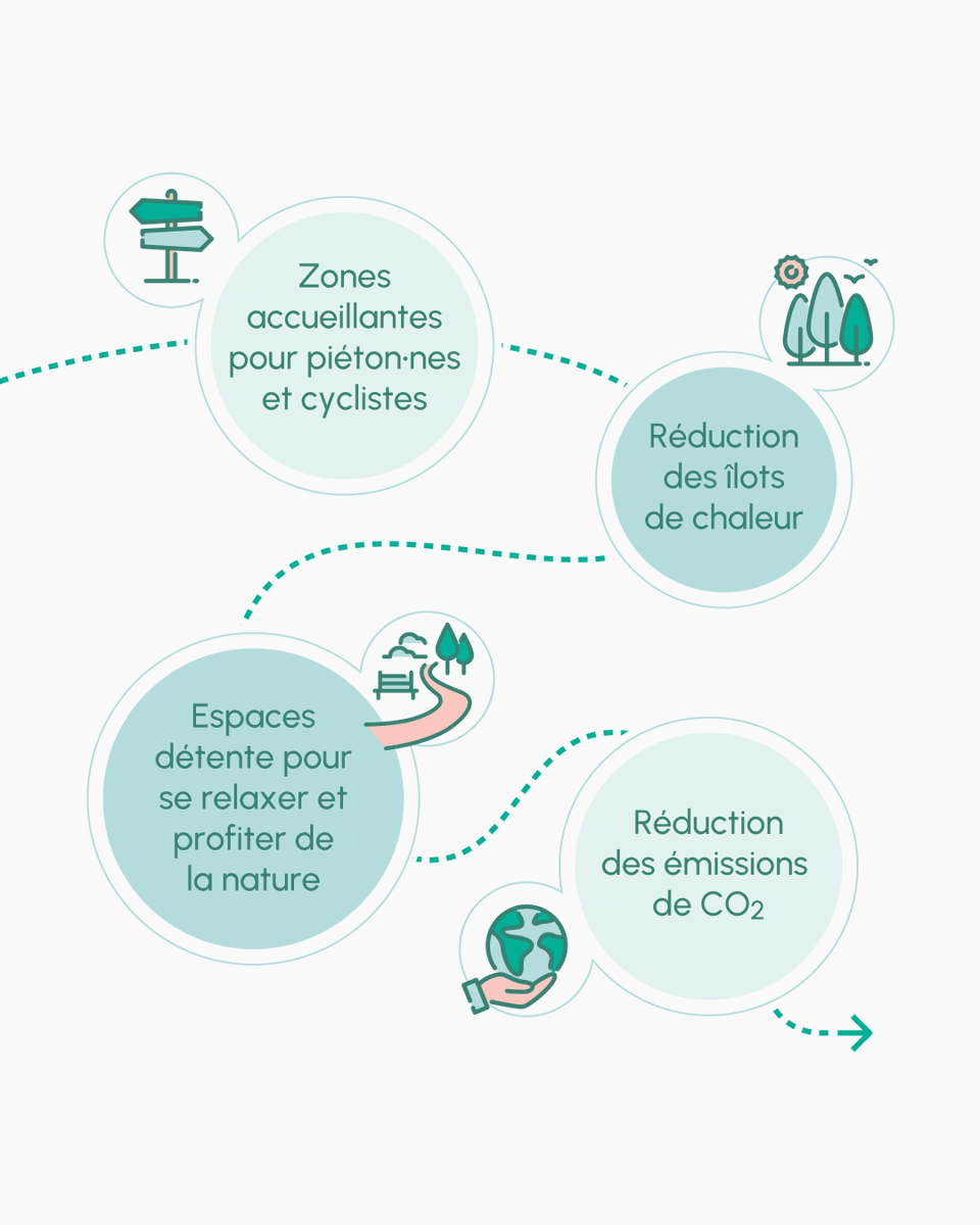 VilledeMorges's tweet photo. Séance d'information publique sur la Voie verte morgienne : lundi 11 novembre, à 19h au CUBE de Beausobre. https://t.co/VkPiOoJQt1