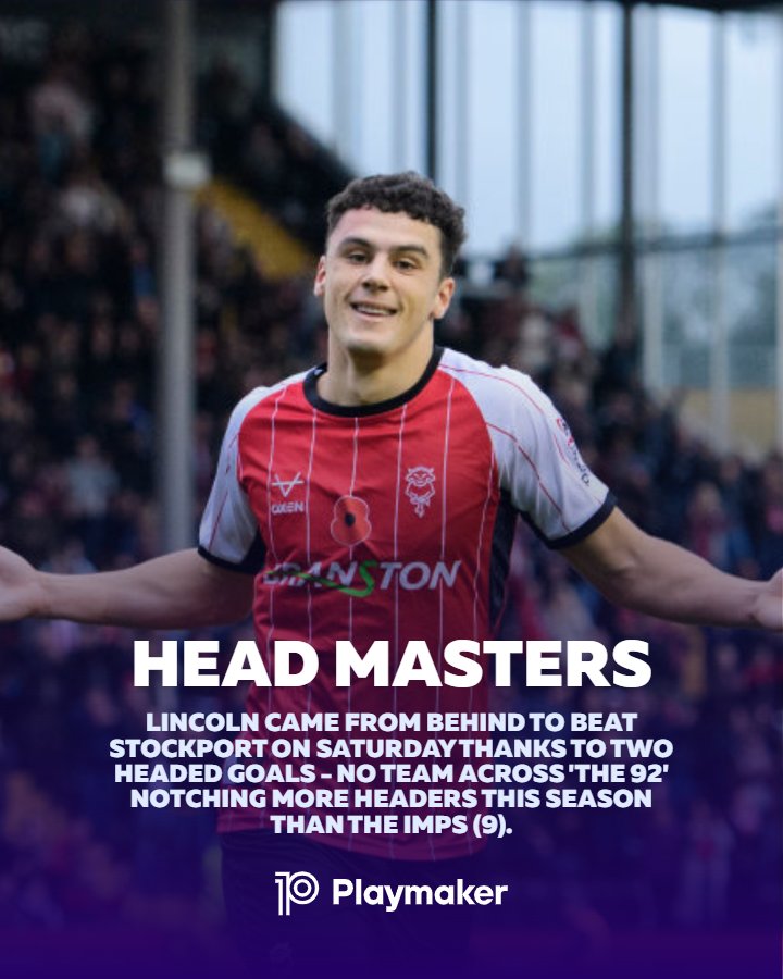 playmaker_EN's tweet image. ✈️Most headed goals this season (top four tiers):

9⚽️: Lincoln
8⚽️: Blackpool
7⚽️: Port Vale
5⚽️: Aston Villa, Derby, Wycombe, Wrexham, Barrow, Bradford, Chesterfield

#imps