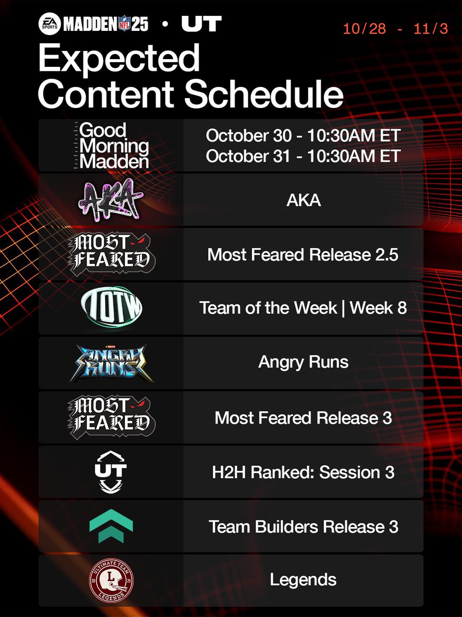 mutworlds's tweet photo. Content Schedule for the week 😈 #Madden25 #MUT https://t.co/CUWPzS3ykc