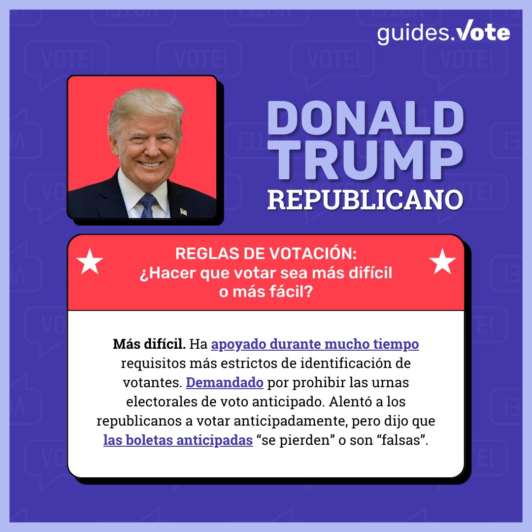 Las reglas para votar en los EEUU deberían ser más accesibles or no? Aquí están los contrastes de este tema entre los dos candidatos presidenciales para las elecciones del 5 de noviembre. #VotaPorLosQueNoPueden