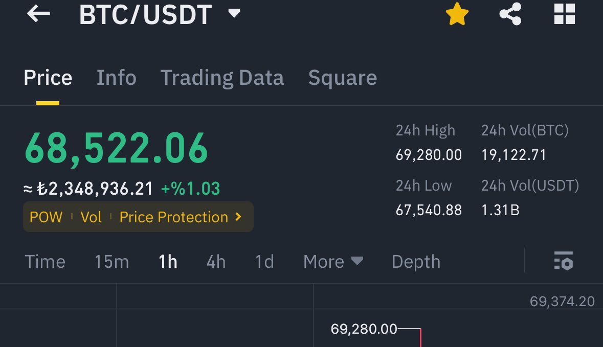 Bitcoin $70.000 olunca bir kişiye 1000 $ #Bitcoin  gönderiyorum!

Beğen rt yap ve katıl 

t.me/cryptotroia