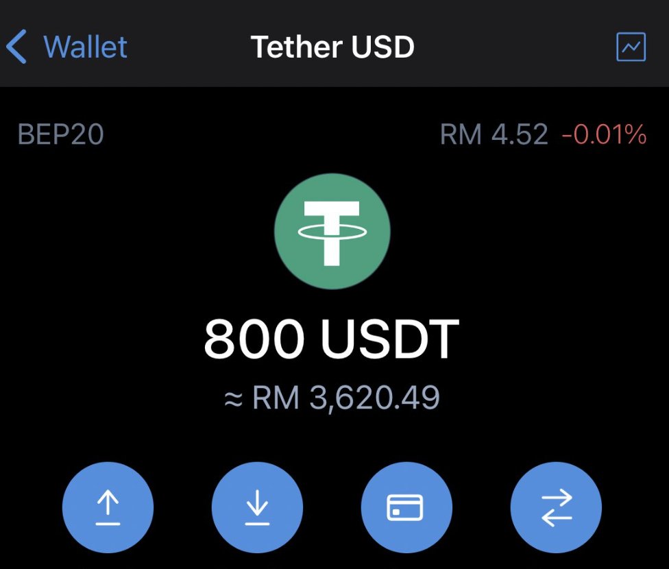 Jared23anderson's tweet photo. @shoogi_am Yay, I did it, +800 bucks in my pocket. https://t.co/PhggMiNhA4