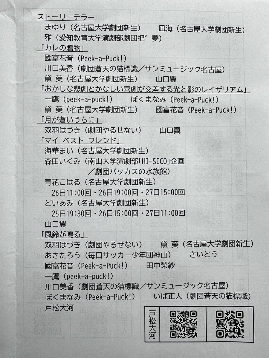 →⑤「風鈴が鳴る」

3年前の「いちのみや市100周年記念作品」のリメイク。当時も観に行ったのだけど、「愛の研究」のくだりの中に…既に「しましまのアイスクリーム」の源流が在ったのだなと改めて感じる☺️

変なおじさんとの出会い、見えない筈の3人の少年少女との出会い…