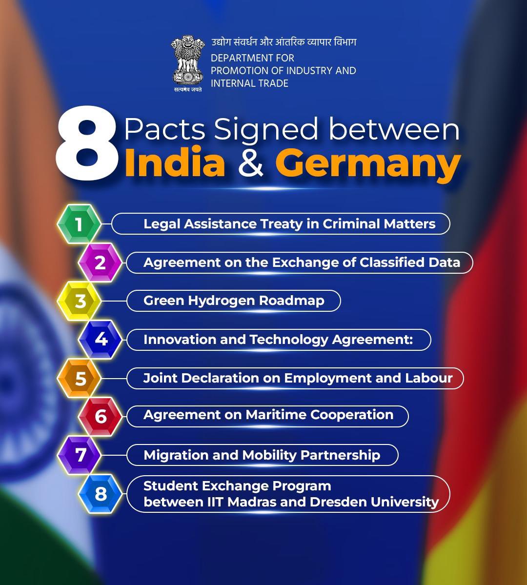DPIITGoI's tweet image. Strengthening ties for a stronger future between 🇮🇳 and 🇩🇪! 🤝 

From defence, security, trade &amp;amp; more, this is a step forward for a solid mutual growth and prosperity. 

#IGC2024