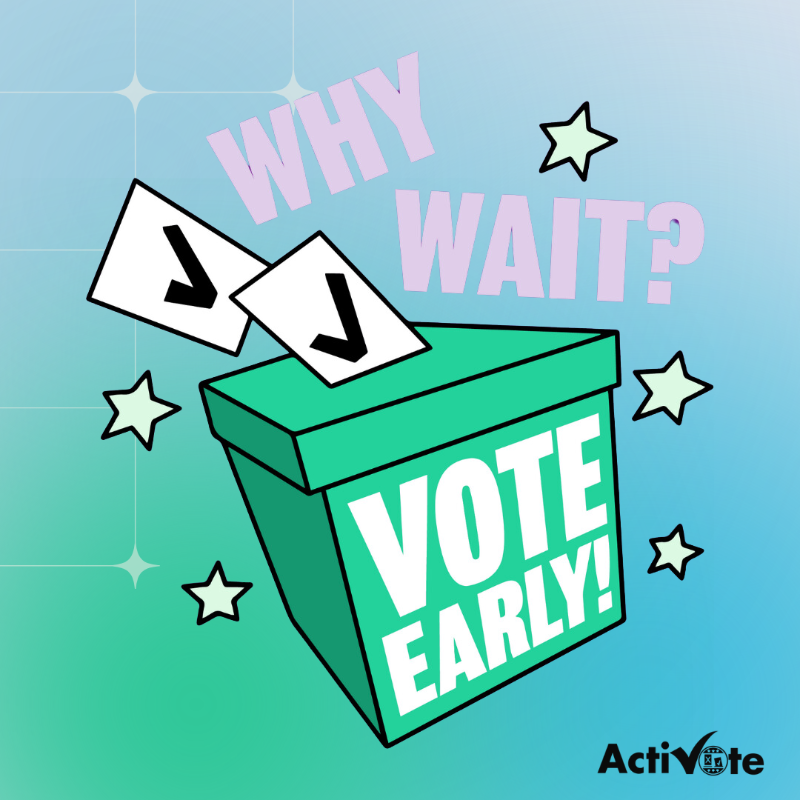 ActiVote tweet media