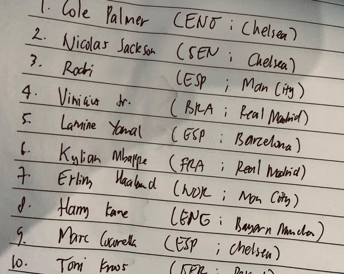 idextratime's tweet image. 🚨 BREAKING: BOCORAN TERBARU PEMENANG BALLON D'OR 2024!!! 🔜🔥🥶🏆