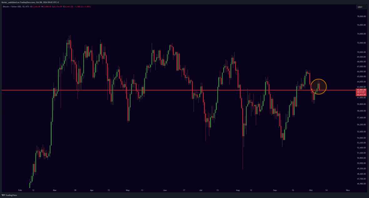 Bryan99Rot's tweet image. What's the 411 on Bryan?