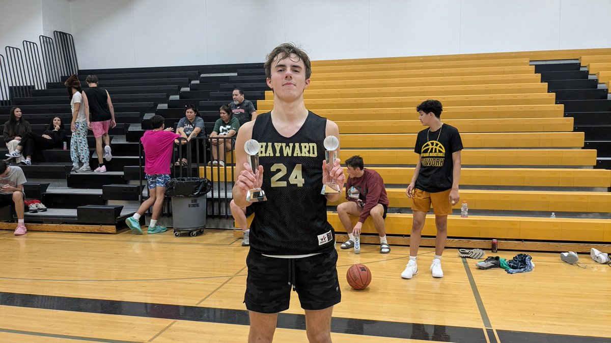 Hayward Boys Basketball tweet media