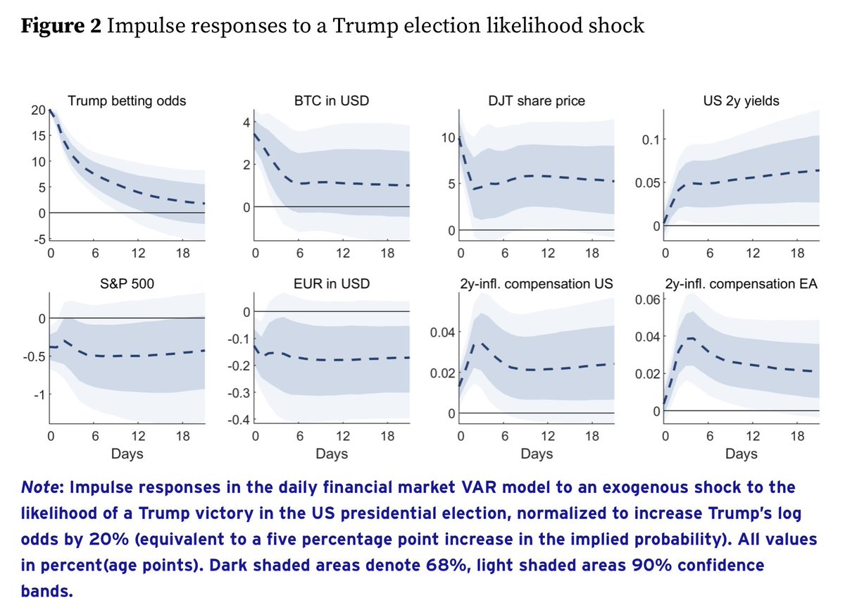 Ghali Laraqui (@GhaliLaraqui) / Posts / X
