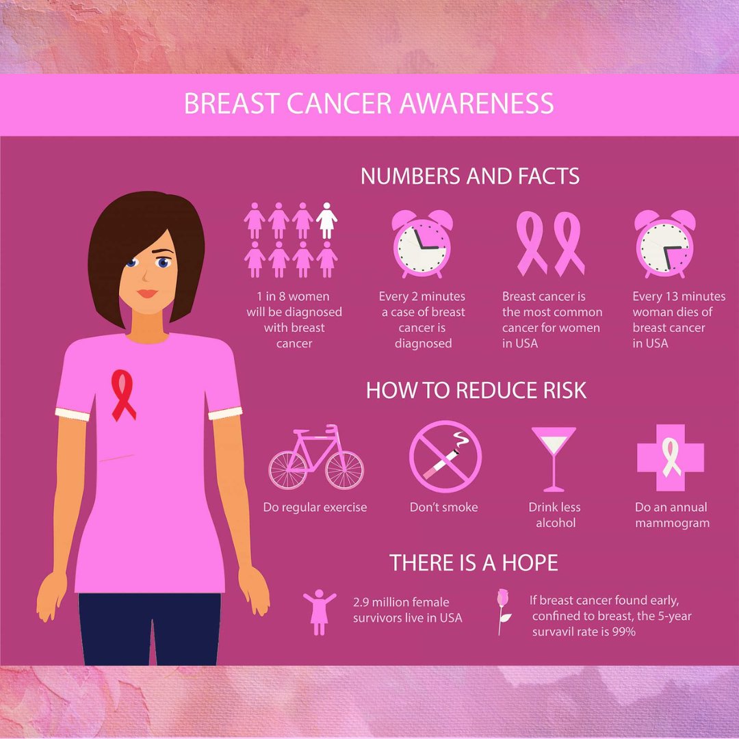 IATSE Local 484 (@local484) on Twitter photo @iatse484_wc wants to remind everyone that October is Breast Cancer Awareness Month.
If you would like to share your story or share your go fund me page please email iatse484wc@gmail.com @iatse484_wc wants to remind everyone that October is Breast Cancer Awareness Month.
If you would like to share your story or share your go fund me page please email iatse484wc@gmail.com