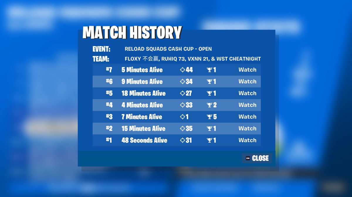 5/7 WINS AUTISMUS TEAM <a href="/ruhiqfnbr/">ruhiq</a> <a href="/vxnnfnr/">Vxnn</a> <a href="/97floxyy/">floxy</a>