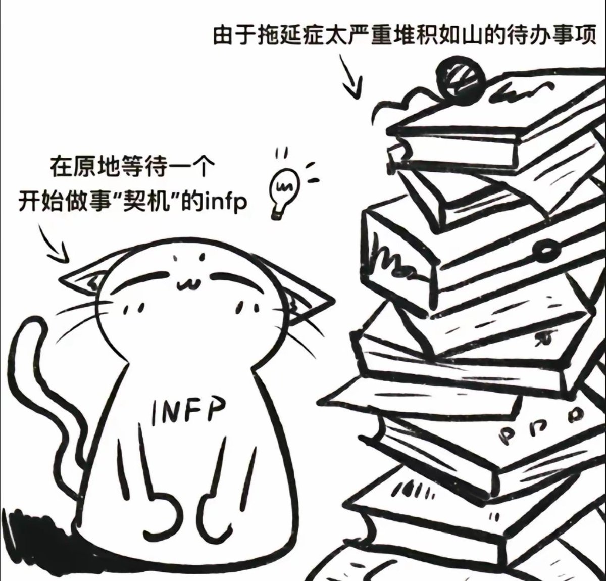 zhonghuifufu's tweet photo. 这简直就是我 https://t.co/F7Wy7yN7Xp