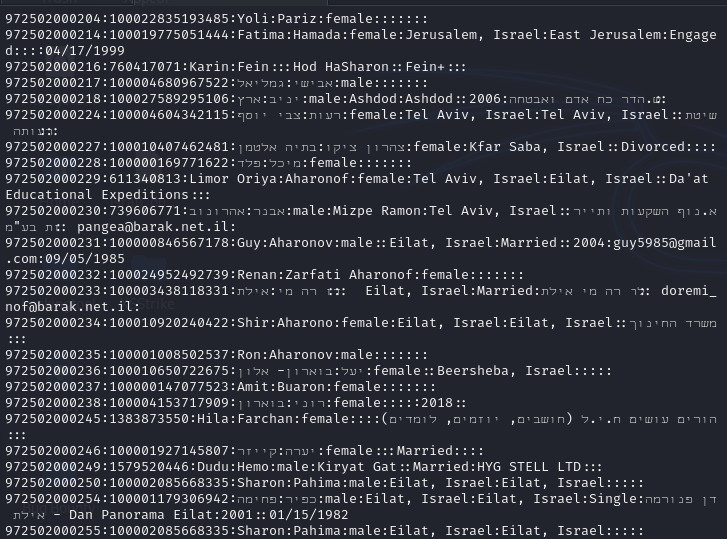 TRYsibertim's tweet photo. İSRAİL HACKED.! 🇹🇷

İsrail #TelAviv bölgesinde yaşayan birçok vatandaşın kimlik bilgileri hacklenmiştir. 

"Yakın bir istikbalde kahhar bir el size cezanızı tamamen vermekle, masumların intikamını alacaktır."

#GazzedeSoyKırımDevamEdiyor #FilistininGeleceği #ısrael #SonDakika https://t.co/ZwEodhz91V