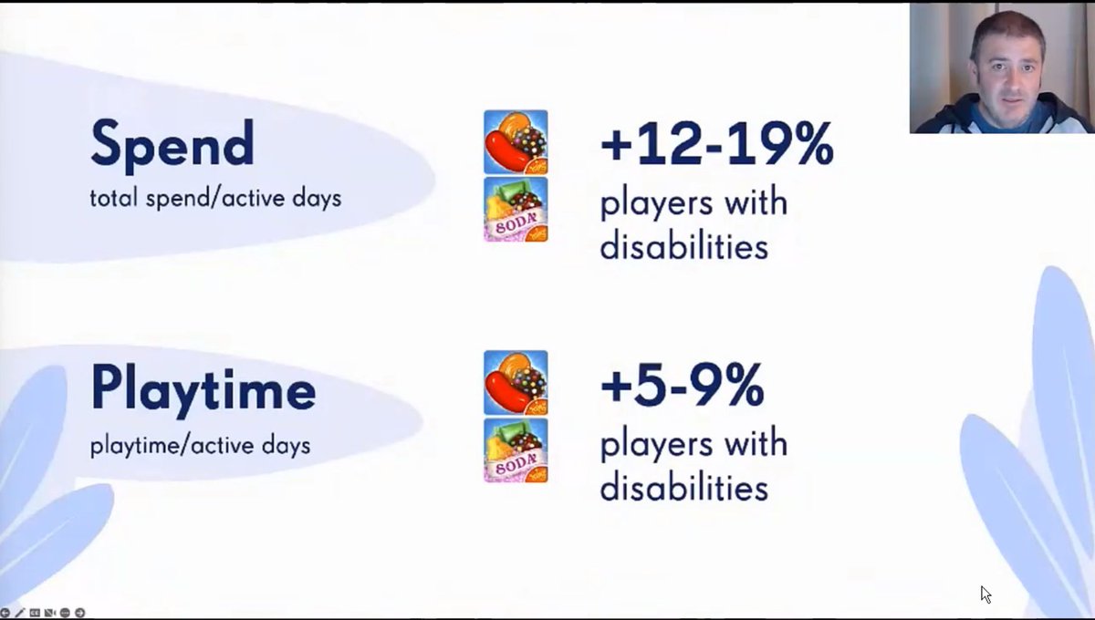 Warum sollten sich Entwickelnde um Accessibility bemühen? Das kostet doch nur Geld und bringt denen gar nichts. Es ist sinnlos, so eine Nische zu bedienen. /i