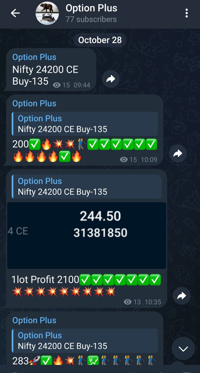 Nifty 24200 CE
Buy-135
High -331
t.me/optionplusnext
