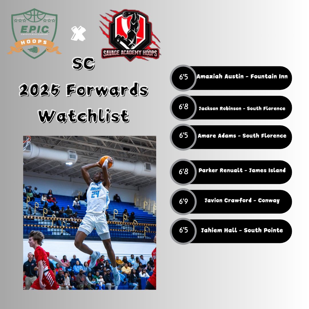 #SCTop15Watchlist by position for Class of 2025.