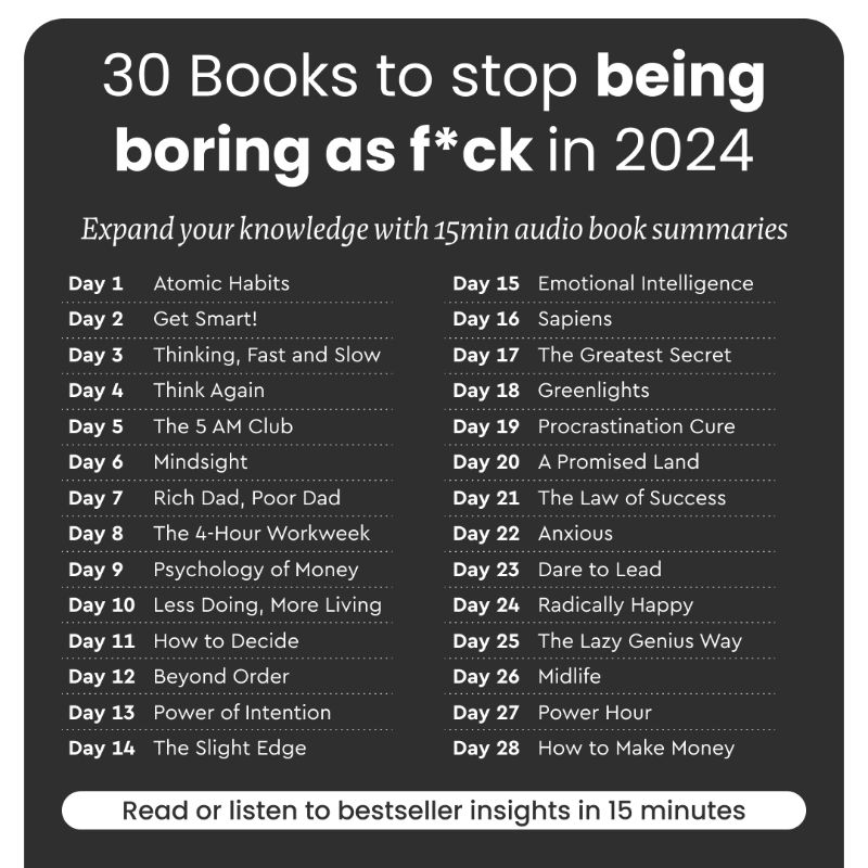blinkist's tweet photo. Thousands swear by the tips to be more interesting. I gave it a go to see what all the fuss was about.