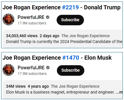 earthwizzard's tweet photo. @chamath Also interesting that the view count is written differently vs other videos with a similar # of views. https://t.co/X62UuFWEbn