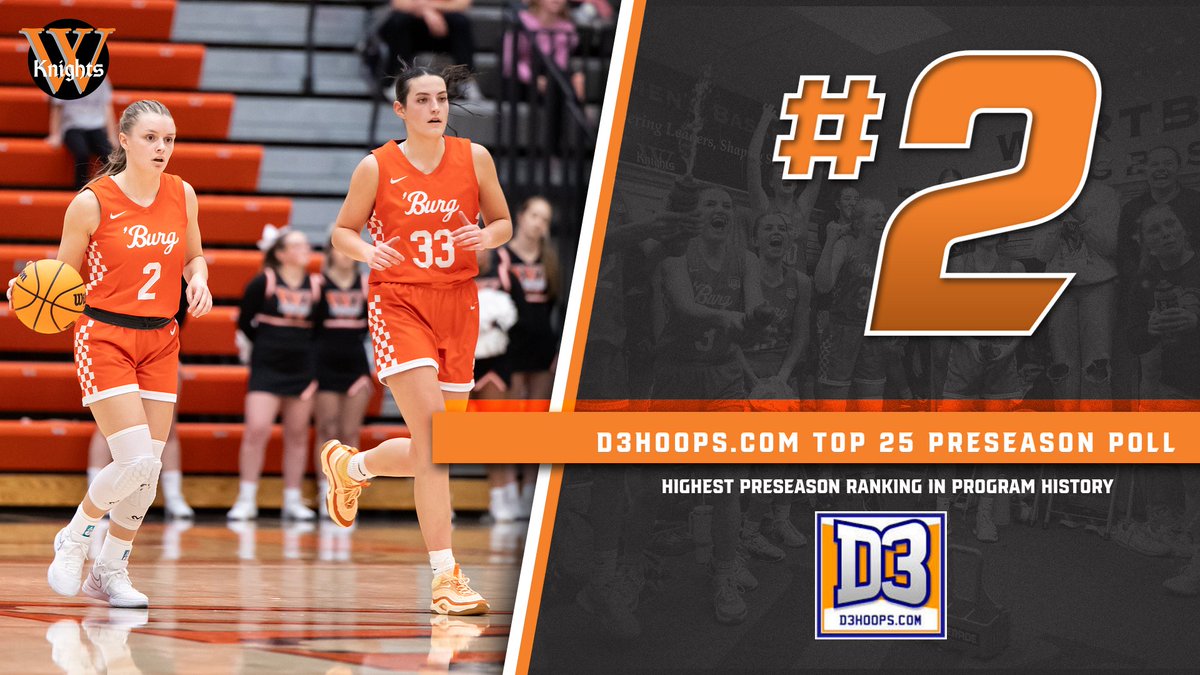 Women's basketball ranked No. 2 in the d3hoops.com preseason top 25 poll!

No. 2 is the highest d3hoops.com preseason ranking in program history🔥