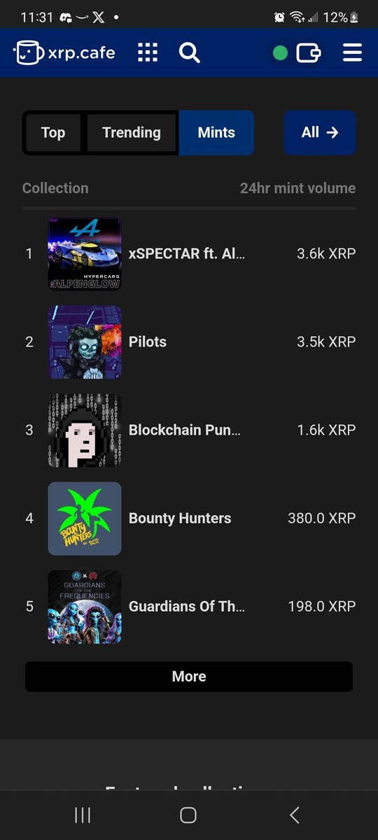 LegionofDegens's tweet image. The mint off is fully underway now, with many claiming thier entry.

#BlockchainPunks has reached top 3 in 24 hr volume in mints.

Mint today to get a shot at 1k xrp!