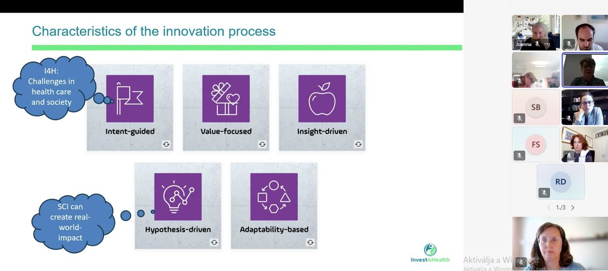 The #EUInvest4Health consortium was gathering online for a 2-day "Stop the Clock" meeting! We’re at a pivotal moment where we shift gears from research to action in our testbeds to test #smartcapacitatinginvestment models🚀 Read more at invest4health.eu 
#HEurope <a href="/EU_HaDEA/">HaDEA</a>