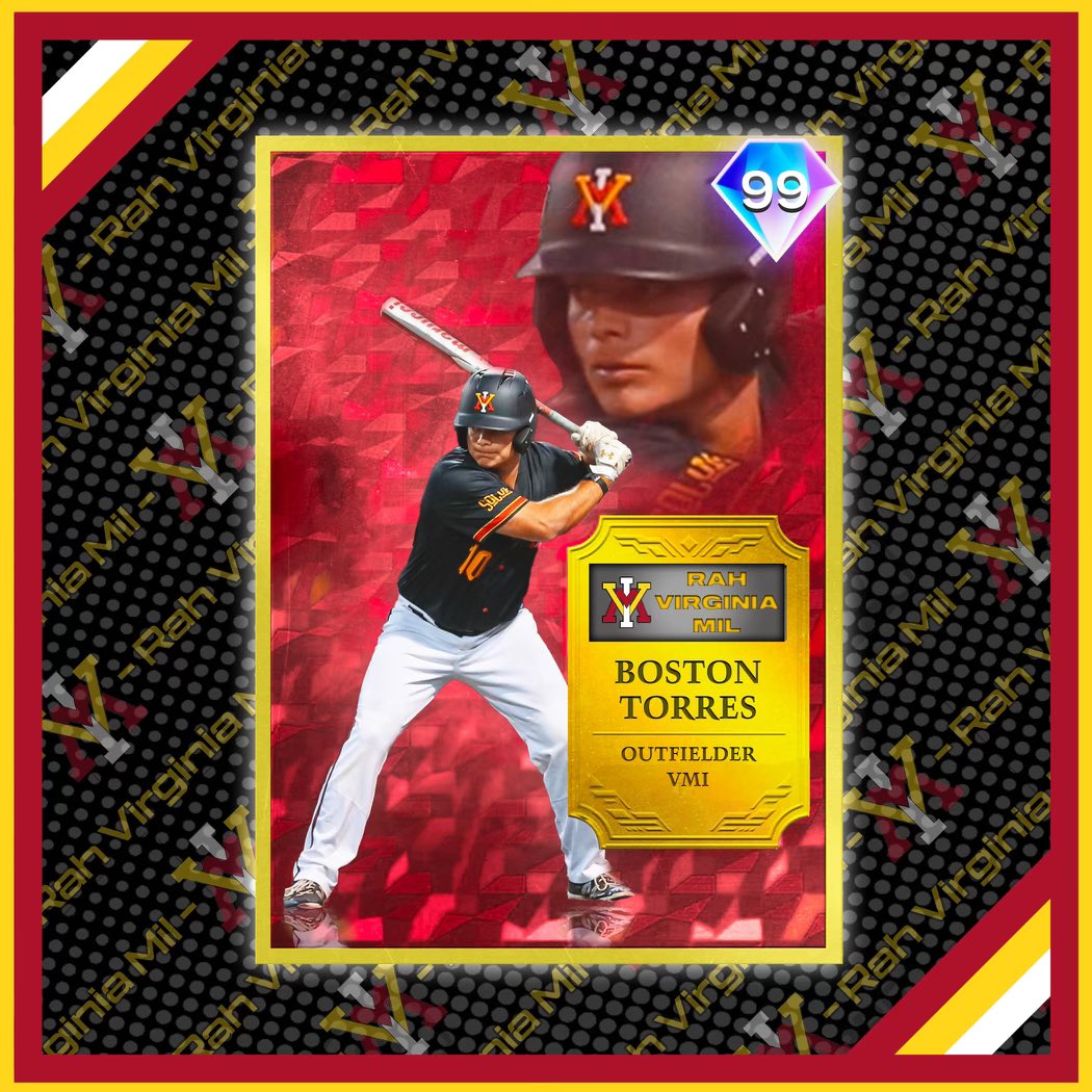 VMI Baseball tweet media